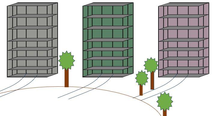 buildings