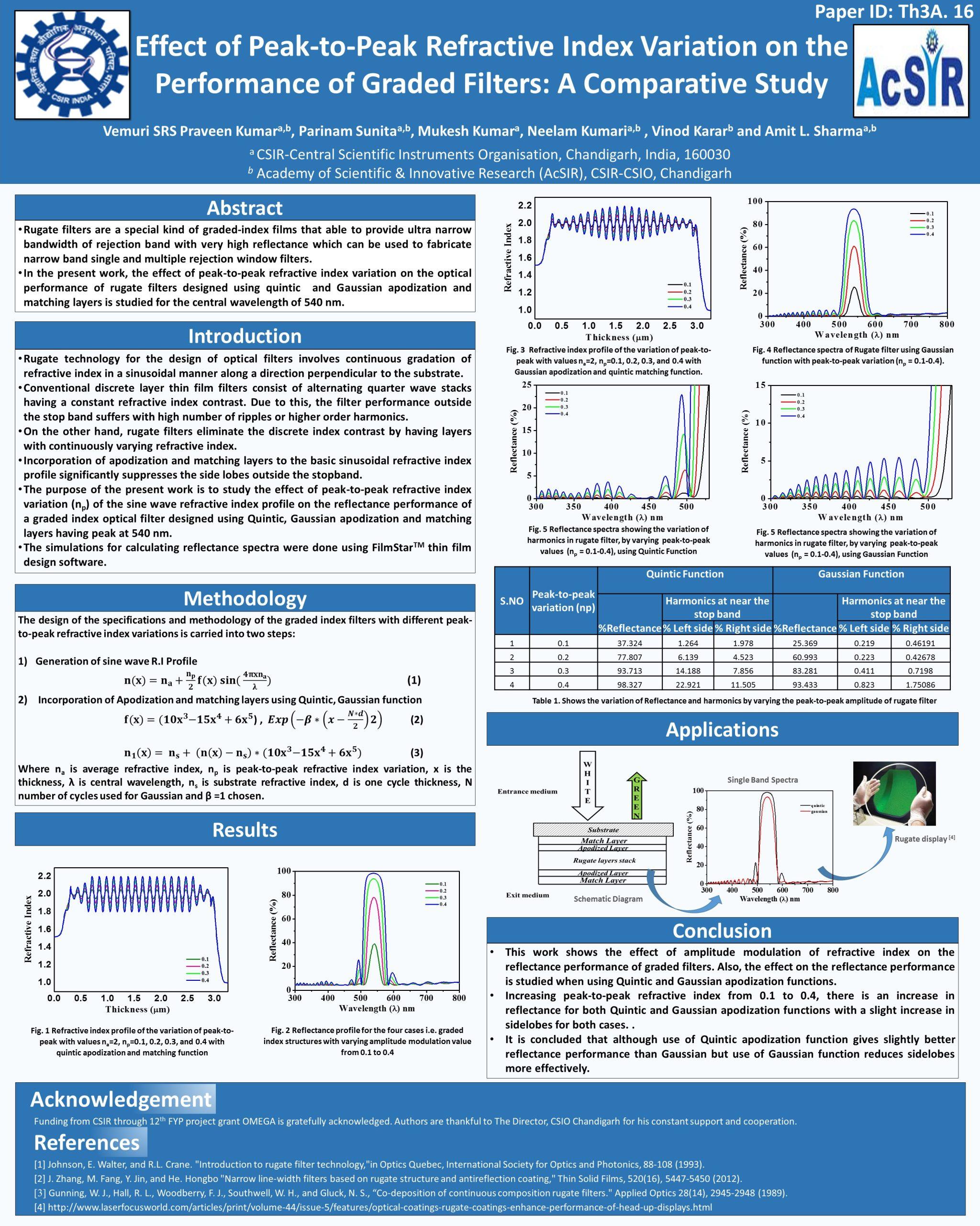 poster 5