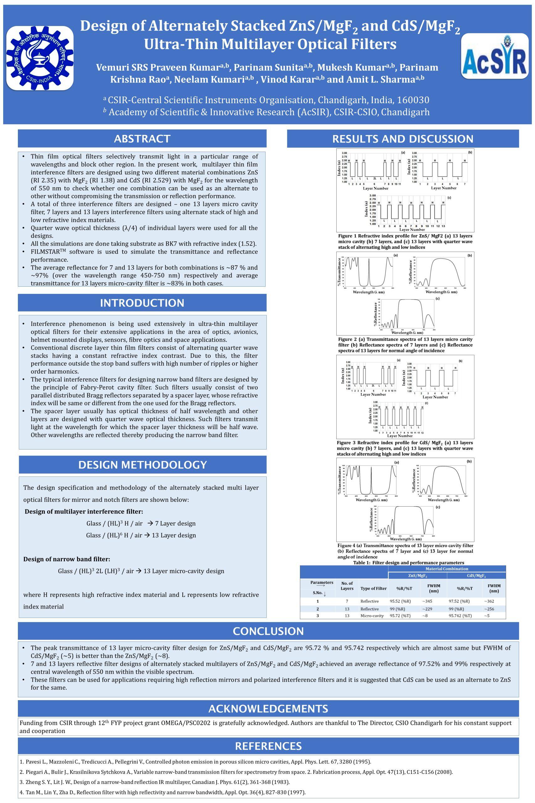 poster 6