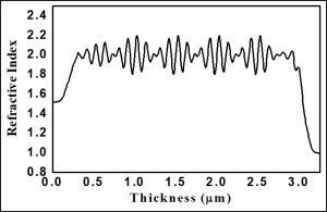 rug1