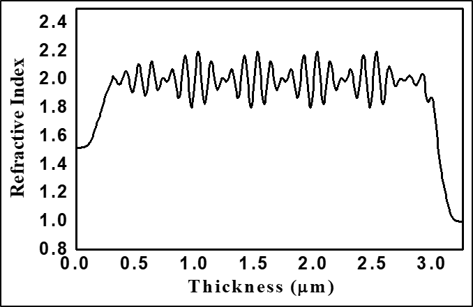 rug1