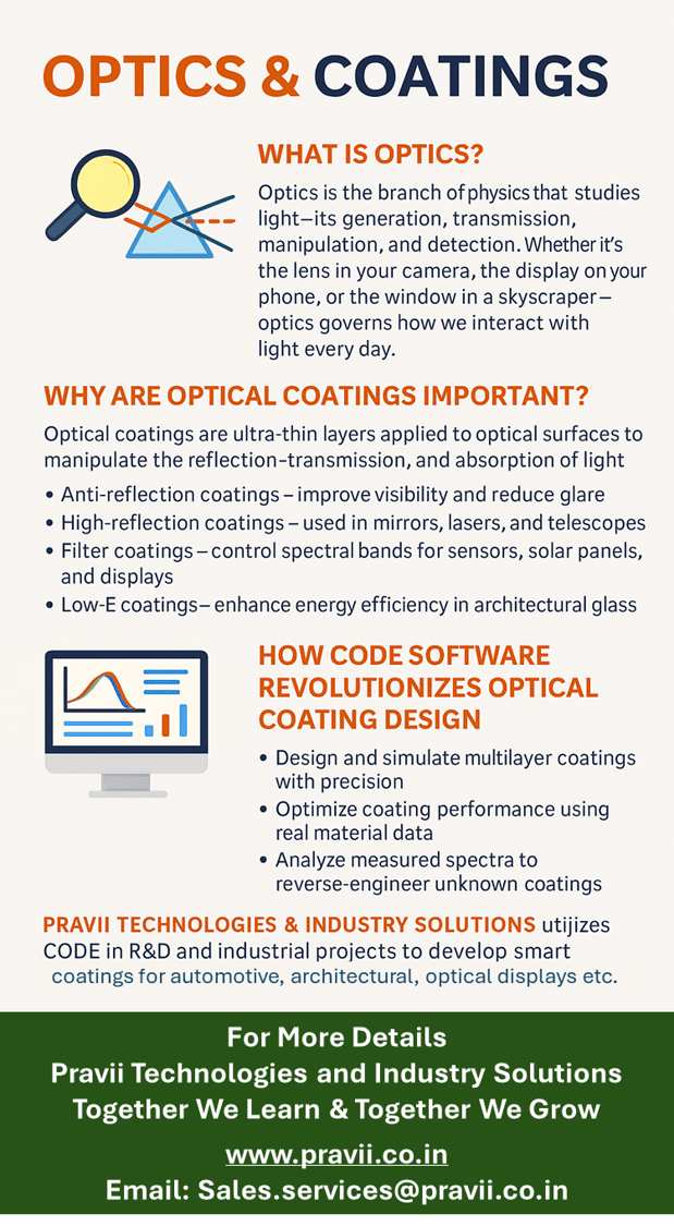 Optics and coatings